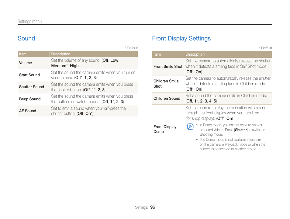 Sound, Front display settings, Sound ……………………………………………… 96 | Front display settings ……………………………… 96 | Samsung EC-PL120ZBPBUS User Manual | Page 97 / 127
