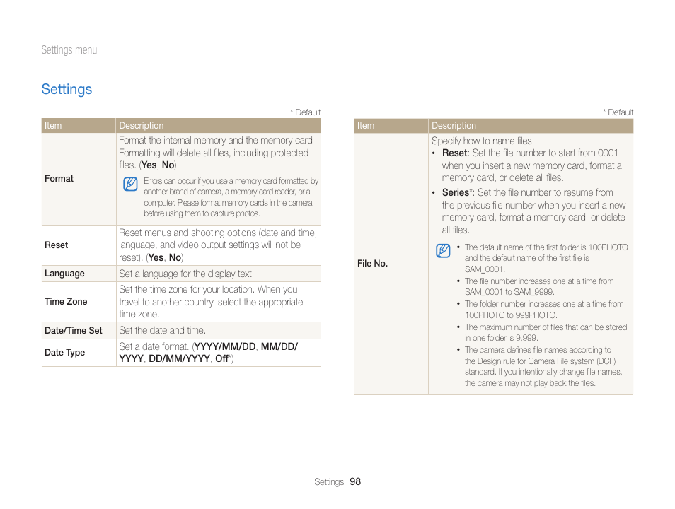 Settings, Settings ……………………………………………… 98 | Samsung EC-PL120ZBPBUS User Manual | Page 99 / 127