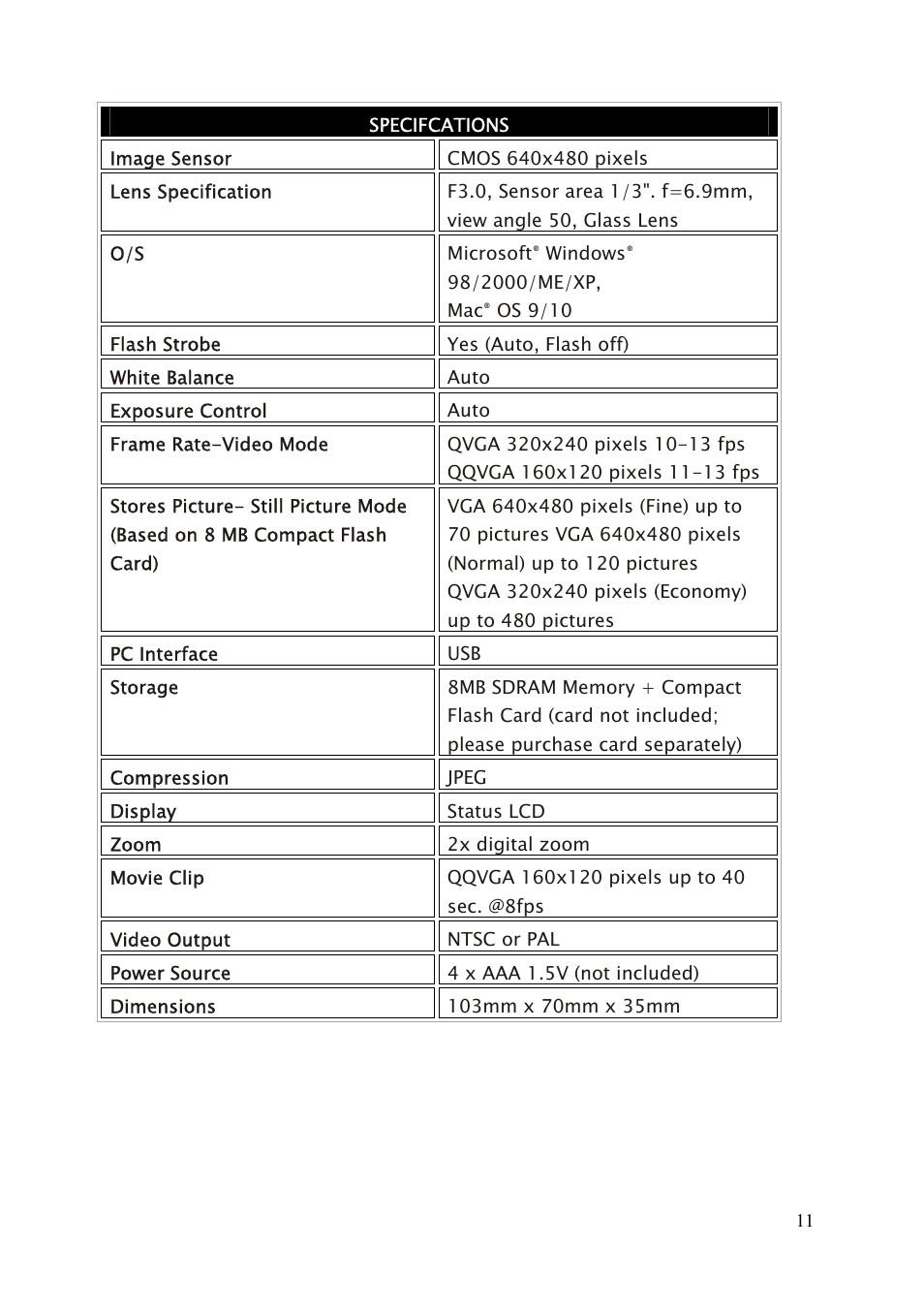 Argus Camera DC2250 User Manual | Page 11 / 11