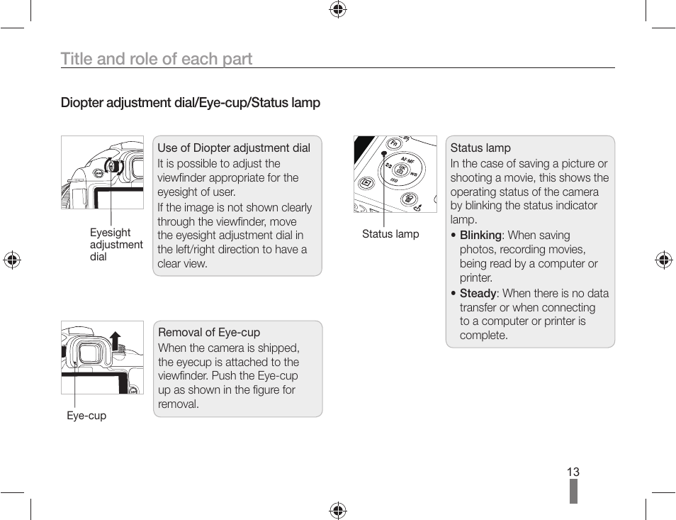 Title and role of each part | Samsung ES-NX10ZZSEB User Manual | Page 13 / 100