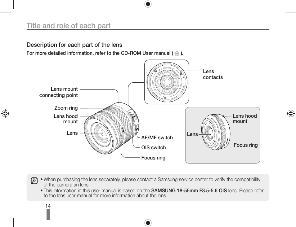 Title and role of each part | Samsung ES-NX10ZZSEB User Manual | Page 14 / 100