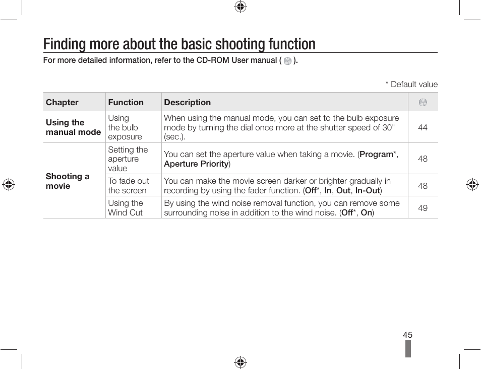 Finding more about the basic shooting function | Samsung ES-NX10ZZSEB User Manual | Page 45 / 100