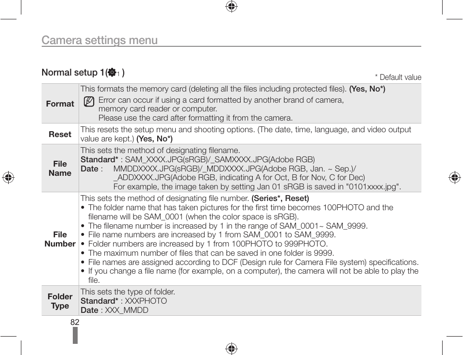 Camera settings menu | Samsung ES-NX10ZZSEB User Manual | Page 82 / 100