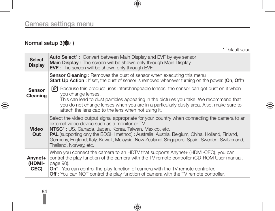 Camera settings menu | Samsung ES-NX10ZZSEB User Manual | Page 84 / 100