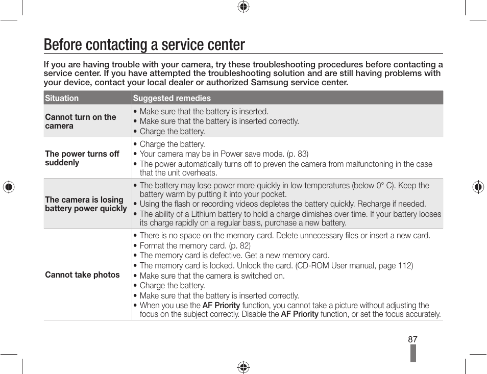 Before contacting a service center | Samsung ES-NX10ZZSEB User Manual | Page 87 / 100