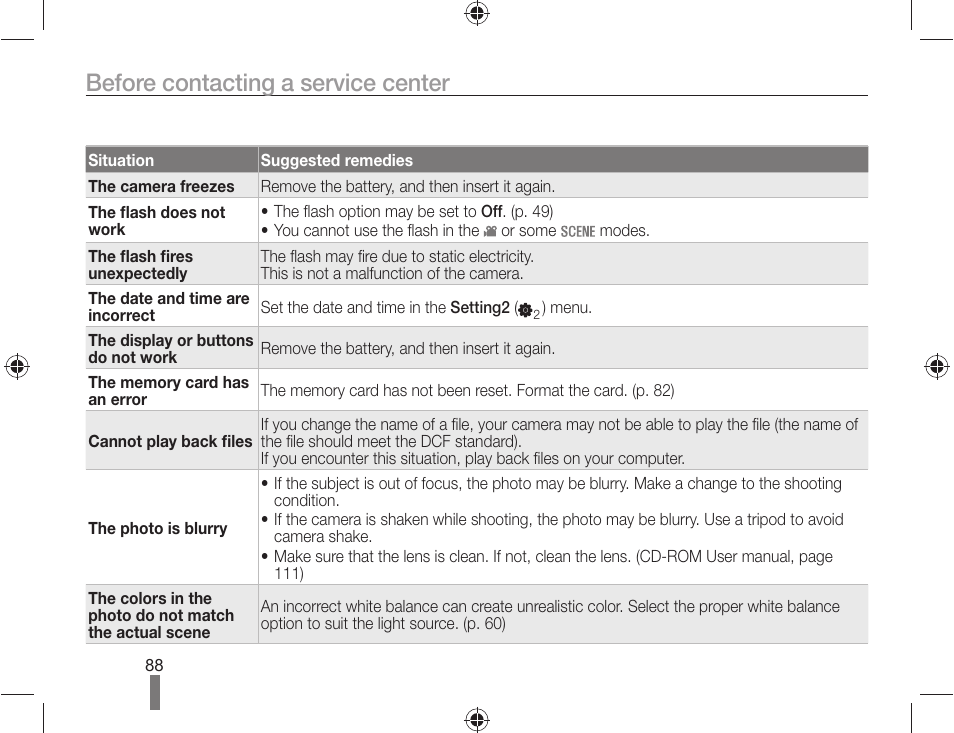 Before contacting a service center | Samsung ES-NX10ZZSEB User Manual | Page 88 / 100