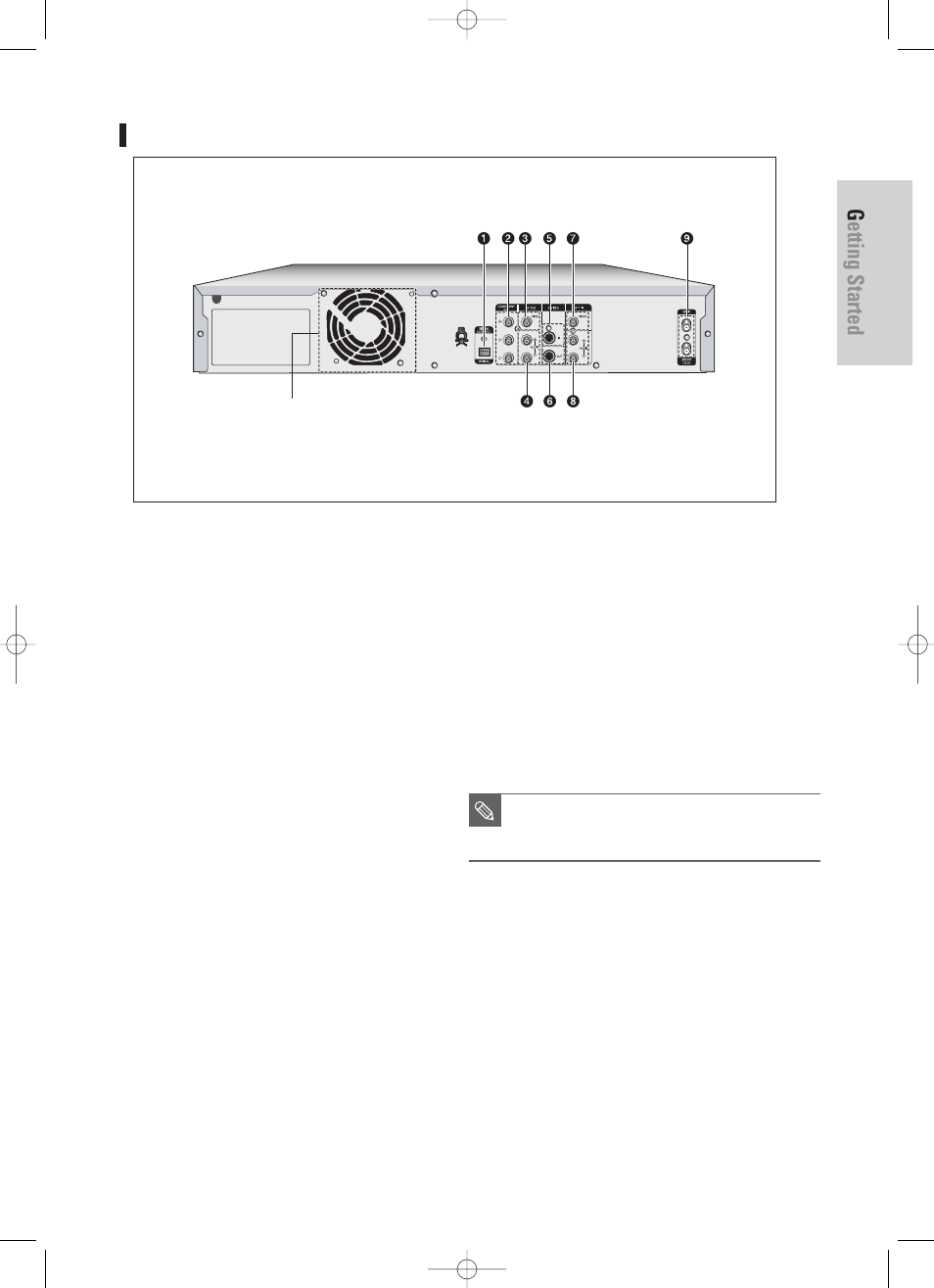 Getting started, English - 15 rear panel | Samsung DVD-TR520-XAA User Manual | Page 15 / 115