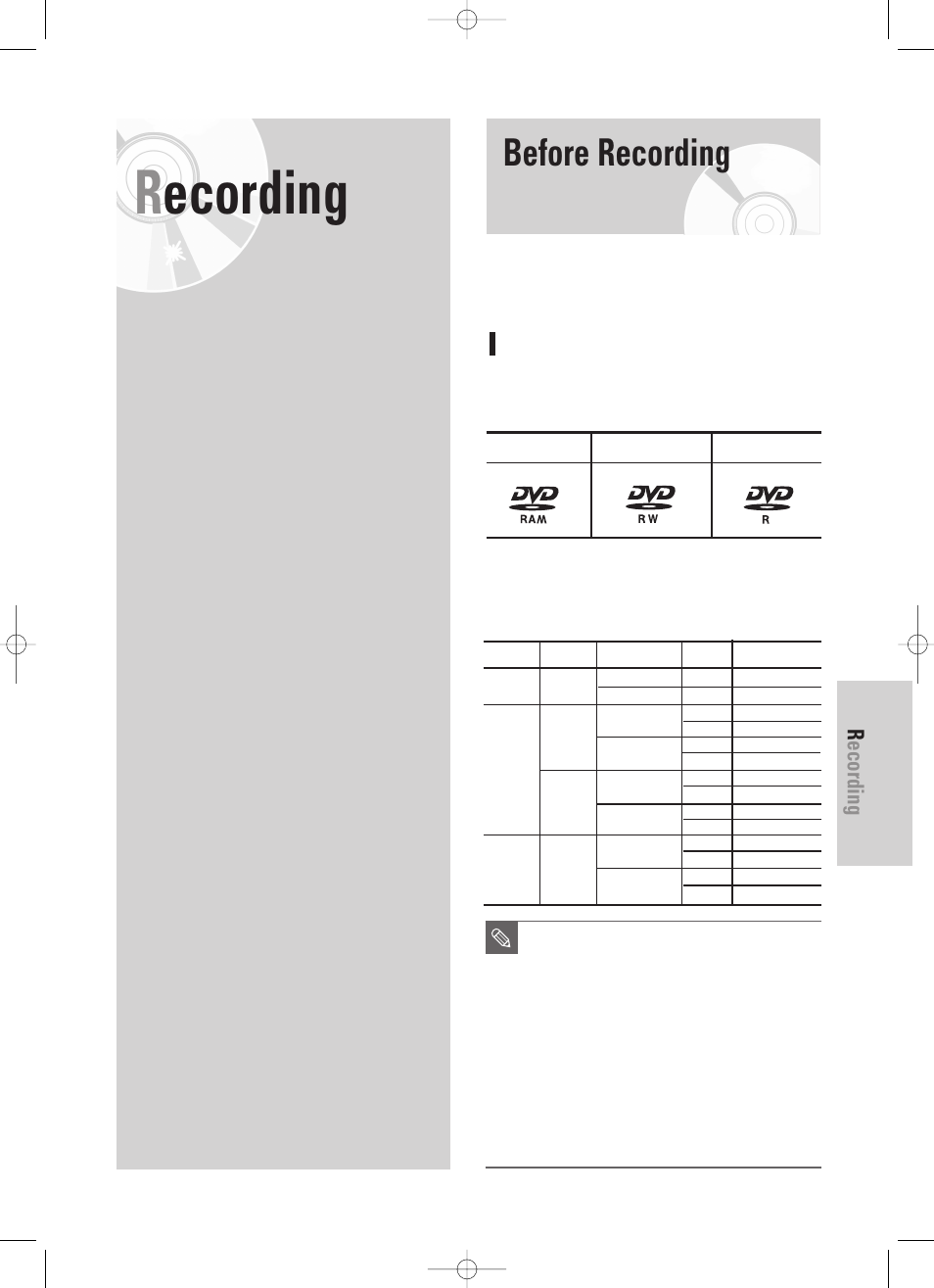 Recording, Before recording, English - 71 | Recordable discs | Samsung DVD-TR520-XAA User Manual | Page 71 / 115