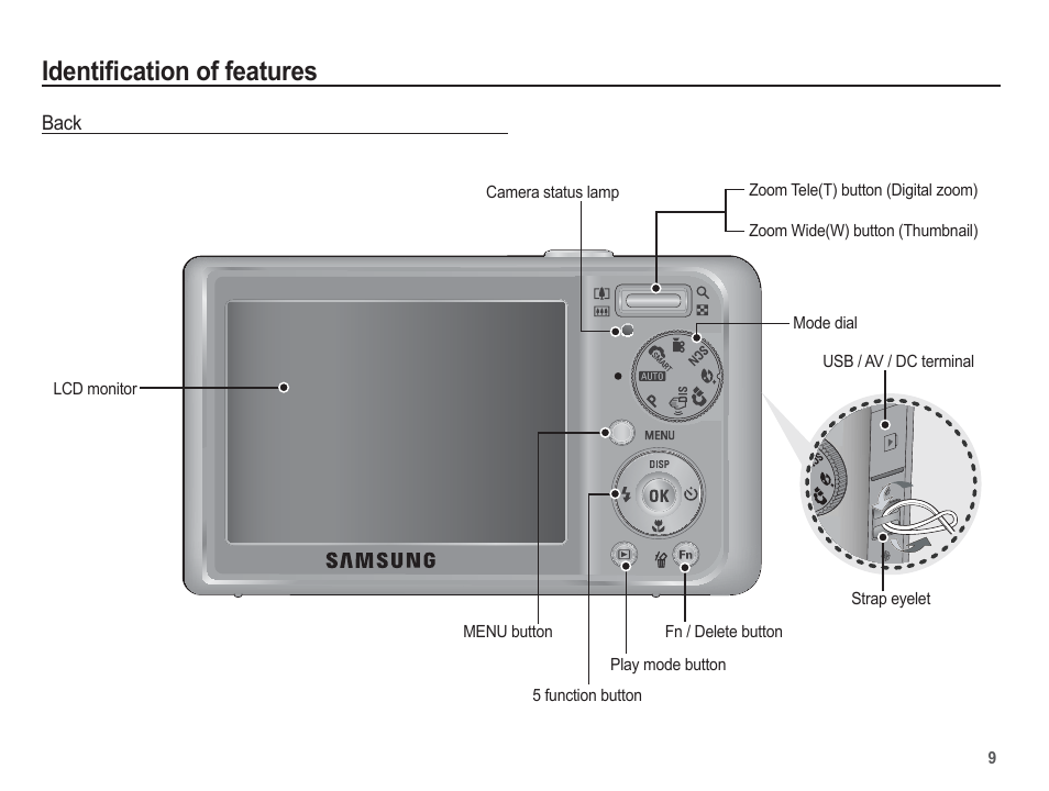 Identifi cation of features | Samsung EC-SL502ZBPBUS User Manual | Page 10 / 103