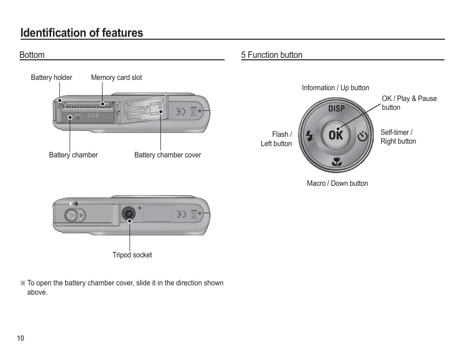 Identifi cation of features | Samsung EC-SL502ZBPBUS User Manual | Page 11 / 103