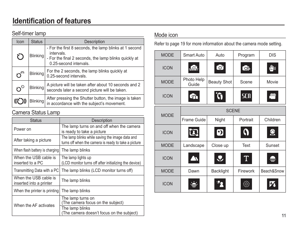Identifi cation of features, Self-timer lamp, Camera status lamp | Mode icon | Samsung EC-SL502ZBPBUS User Manual | Page 12 / 103