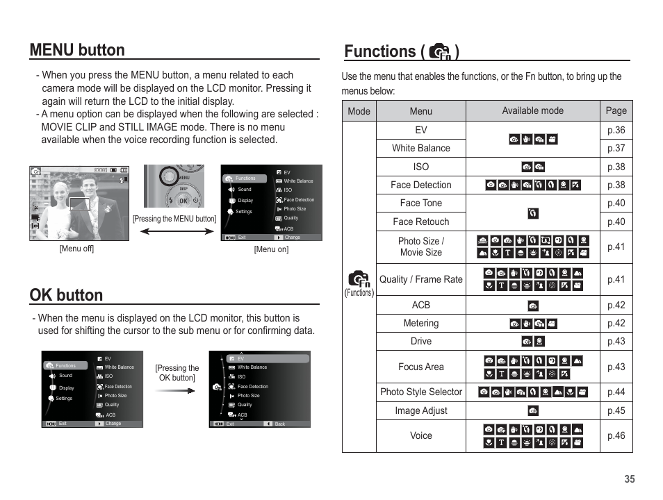 Menu button, Functions ( ) ok button | Samsung EC-SL502ZBPBUS User Manual | Page 36 / 103