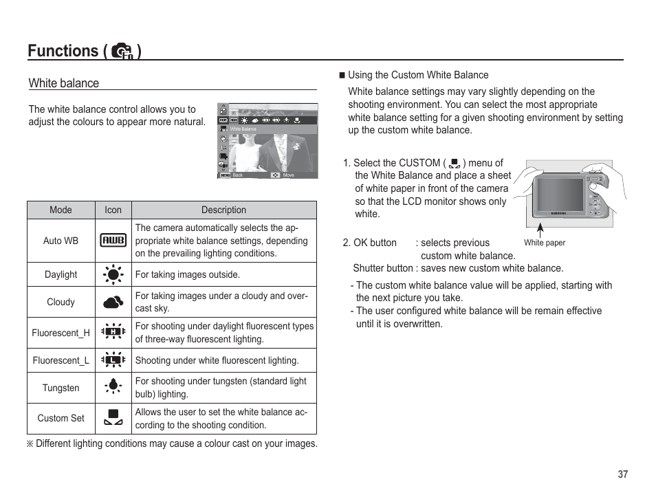 Functions ( ) | Samsung EC-SL502ZBPBUS User Manual | Page 38 / 103
