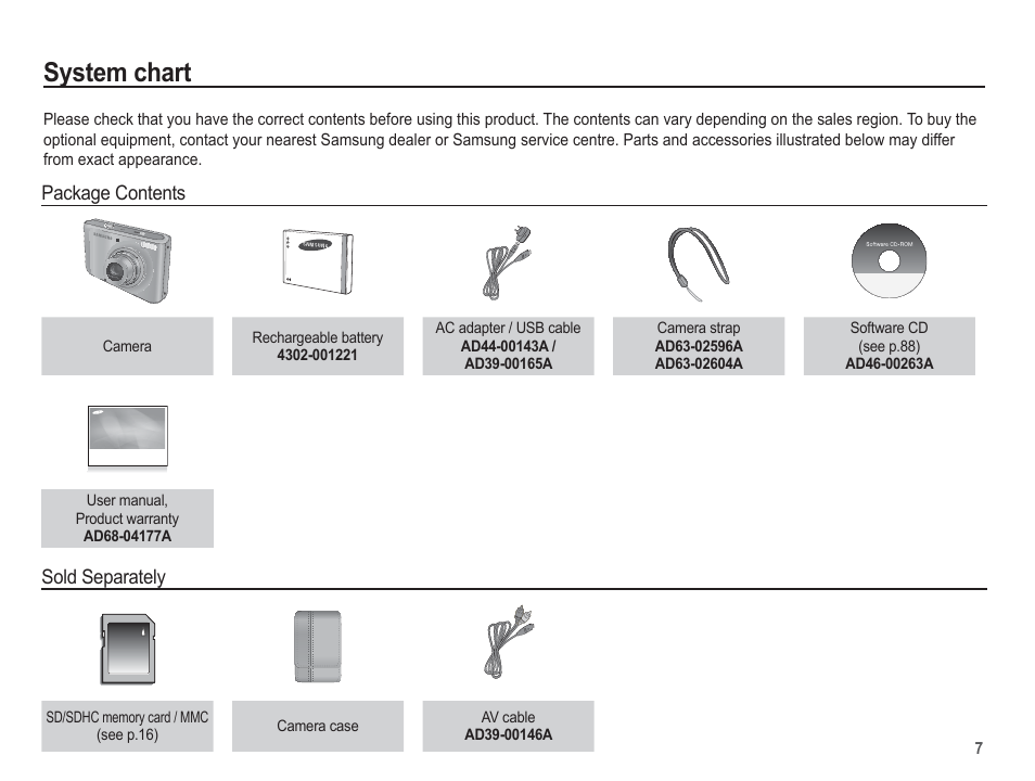 System chart | Samsung EC-SL502ZBPBUS User Manual | Page 8 / 103
