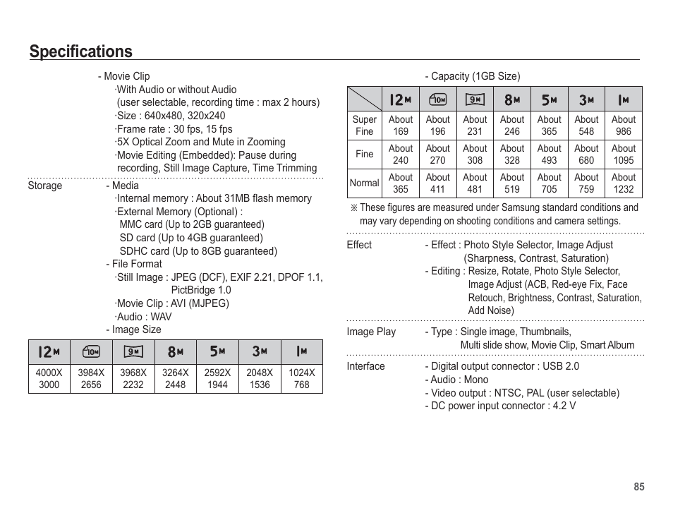 Specifications | Samsung EC-SL502ZBPBUS User Manual | Page 86 / 103