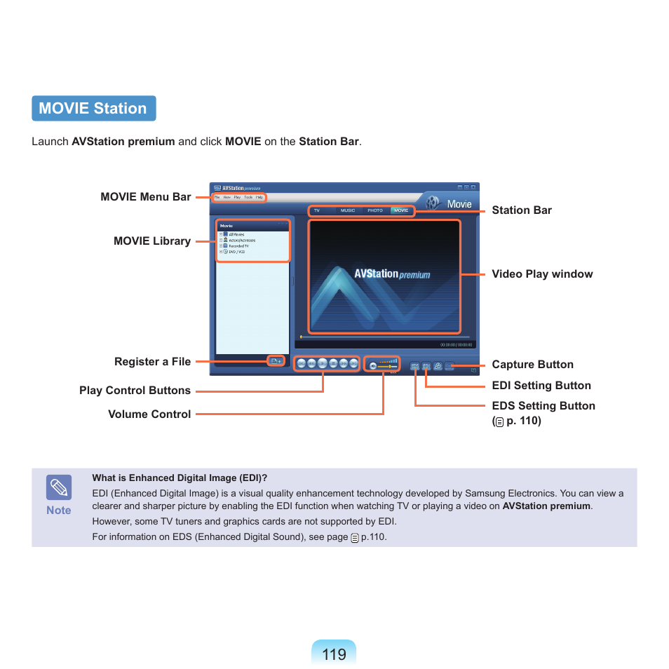 Movie station | Samsung NP-X22-K01-SEA User Manual | Page 120 / 188