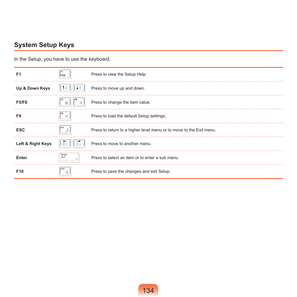 System setup keys | Samsung NP-X22-K01-SEA User Manual | Page 135 / 188