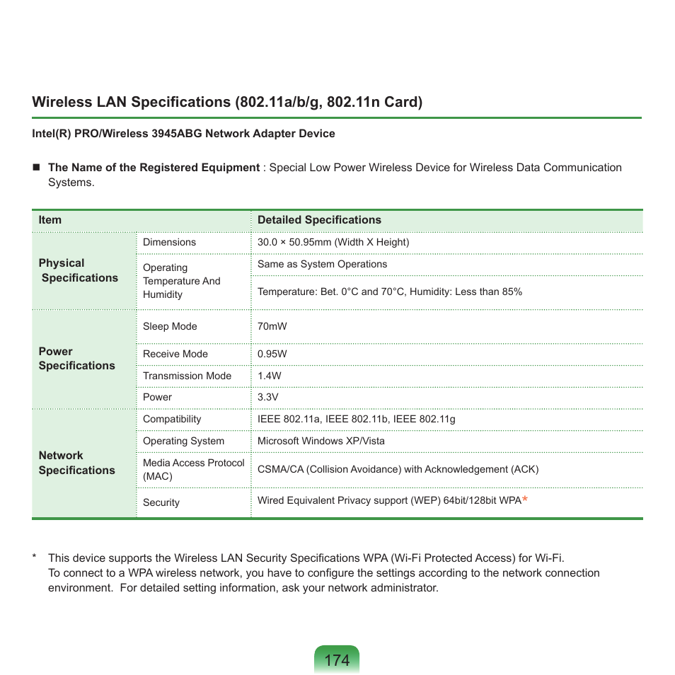 Samsung NP-X22-K01-SEA User Manual | Page 175 / 188