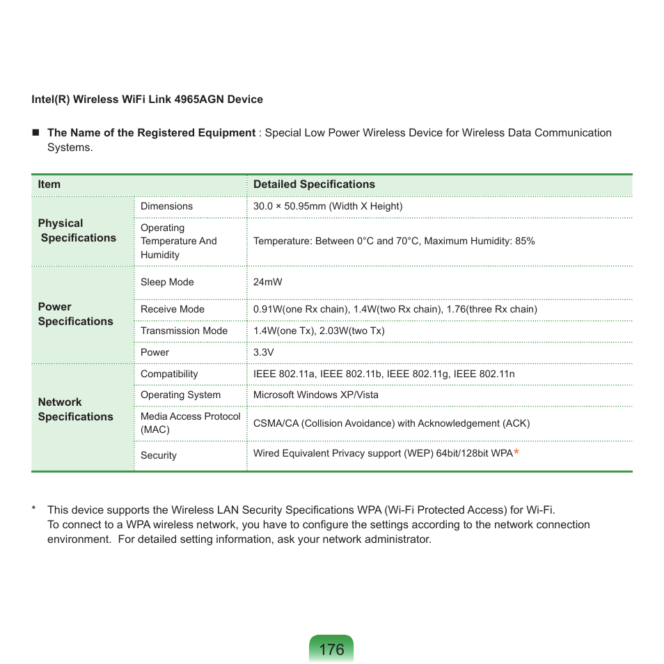 Samsung NP-X22-K01-SEA User Manual | Page 177 / 188