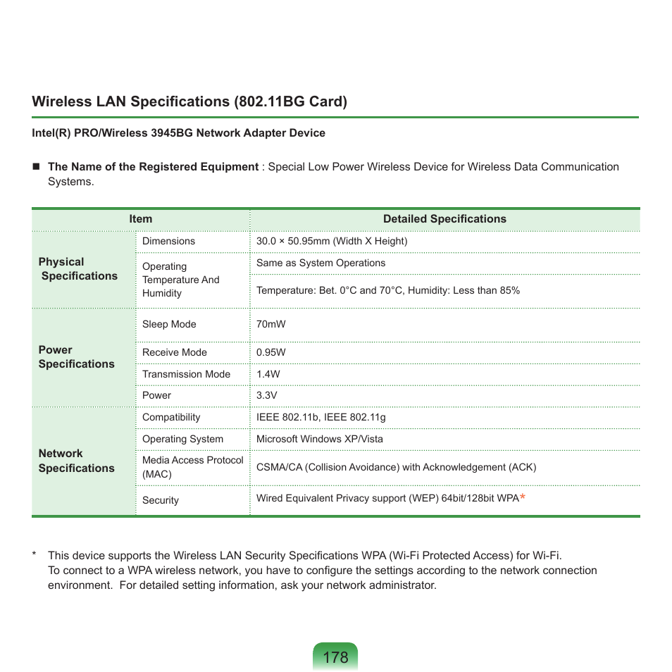 Samsung NP-X22-K01-SEA User Manual | Page 179 / 188