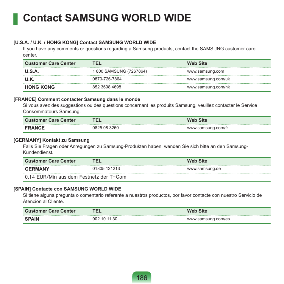 Contact samsung world wide | Samsung NP-X22-K01-SEA User Manual | Page 187 / 188