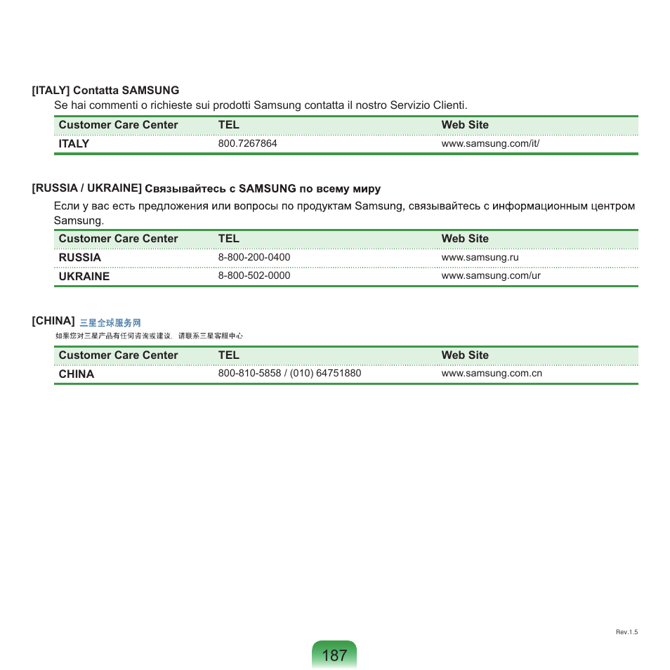 Samsung NP-X22-K01-SEA User Manual | Page 188 / 188