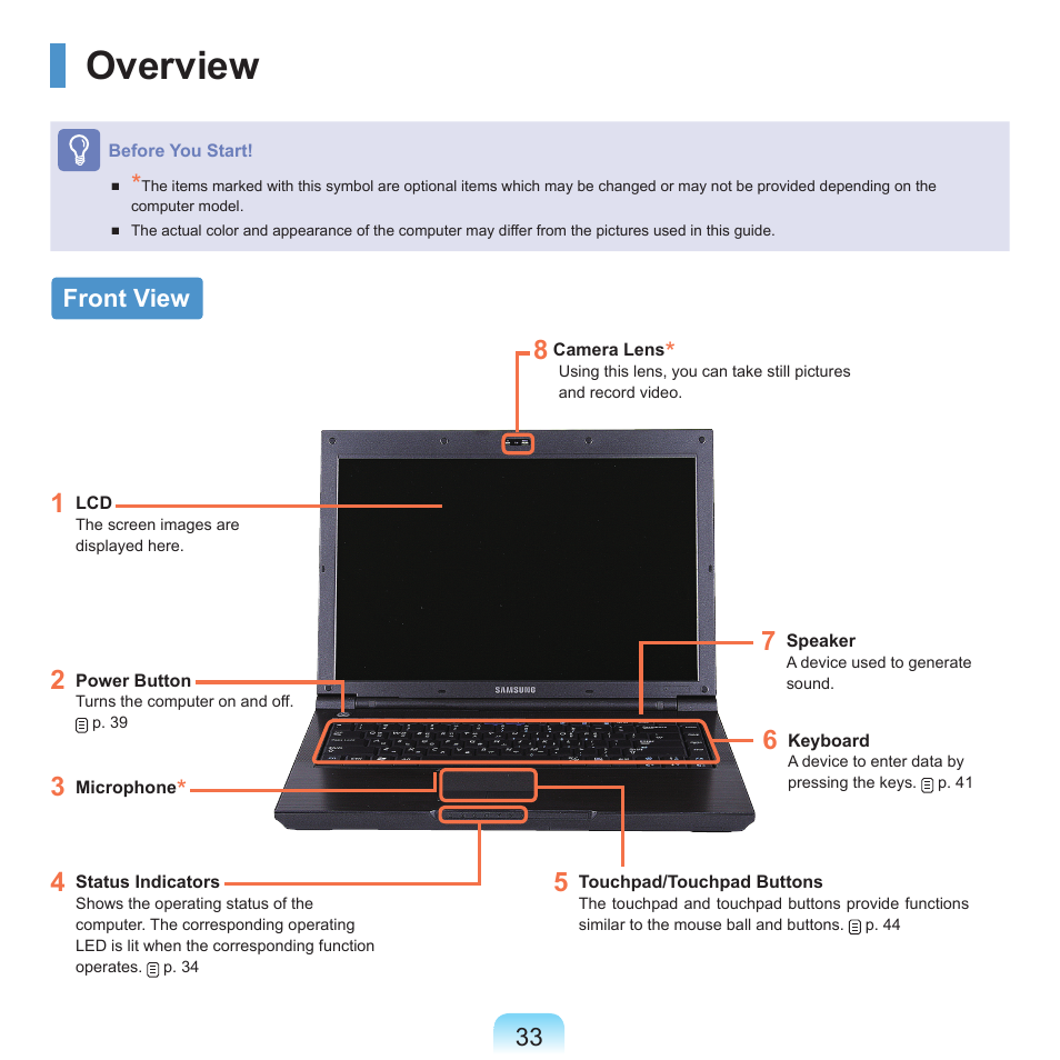 Overview, Front view | Samsung NP-X22-K01-SEA User Manual | Page 34 / 188