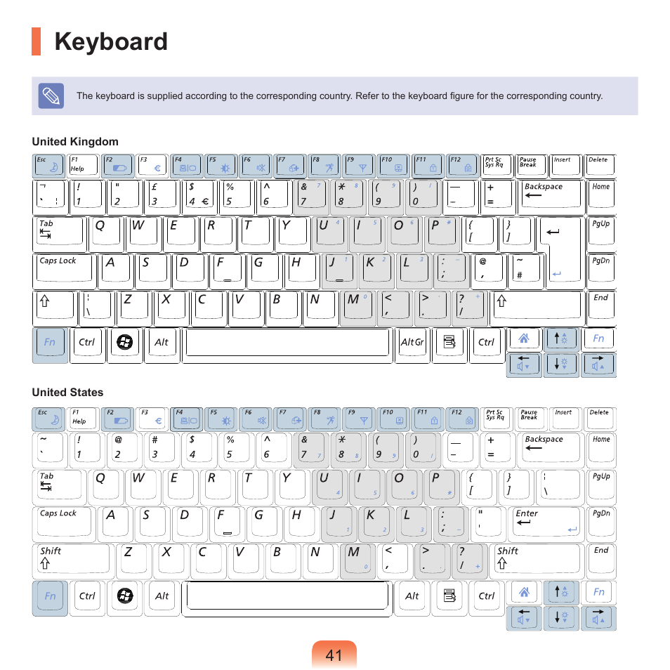 Keyboard | Samsung NP-X22-K01-SEA User Manual | Page 42 / 188