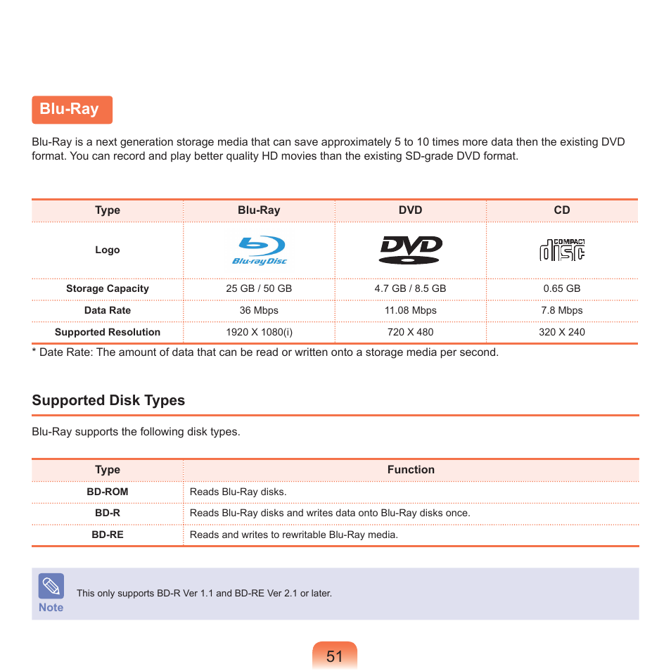 Blu-ray, Supported disk types | Samsung NP-X22-K01-SEA User Manual | Page 52 / 188