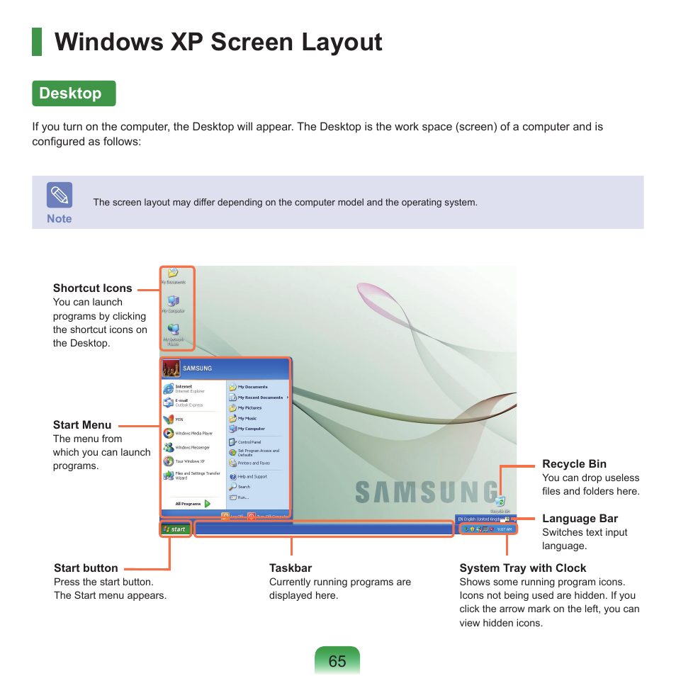 Windows xp screen layout, Desktop | Samsung NP-X22-K01-SEA User Manual | Page 66 / 188