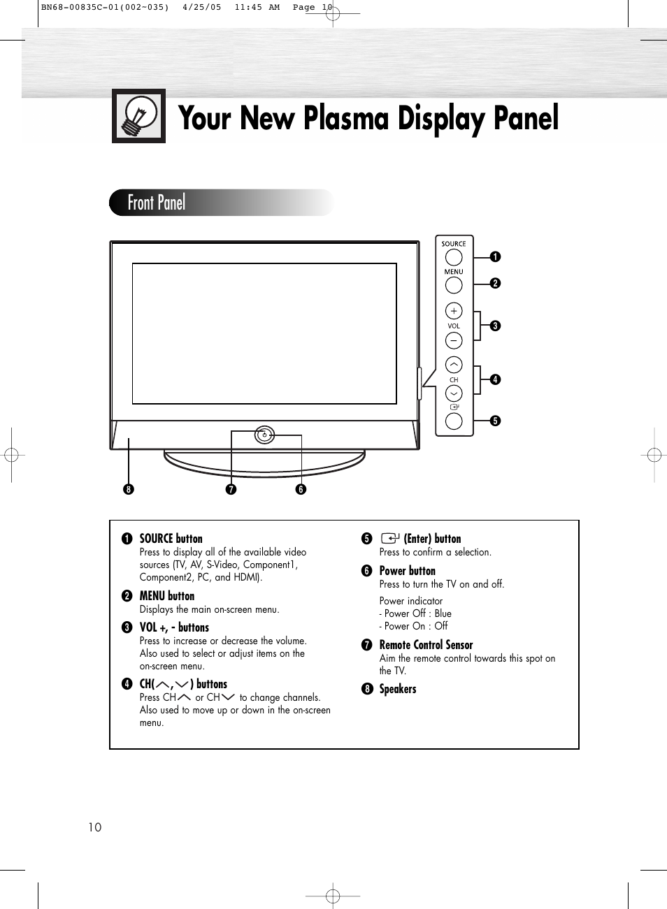 Your new plasma display panel, Front panel | Samsung SPR4232X-XAP User Manual | Page 10 / 144