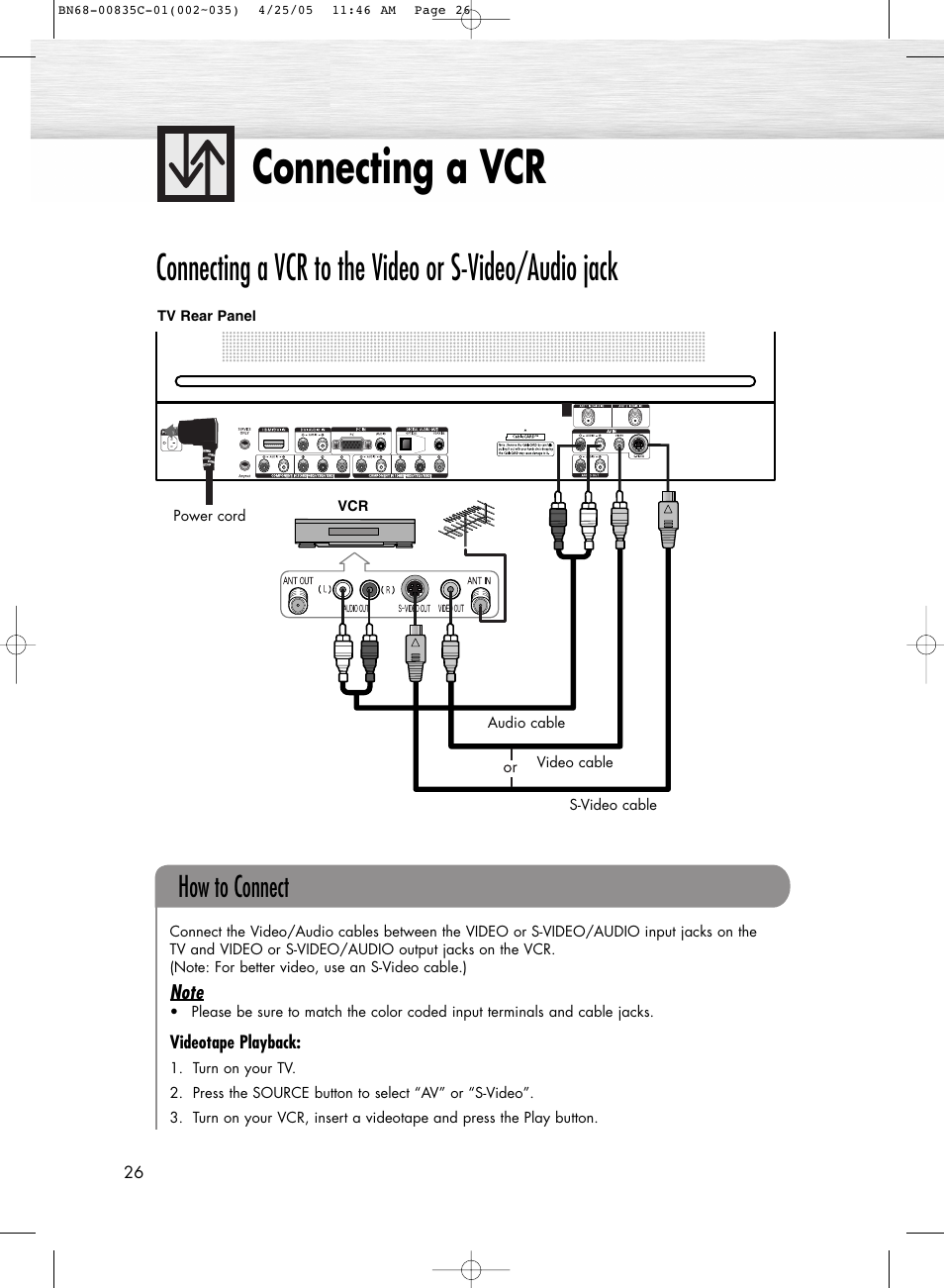 Connecting a vcr, How to connect | Samsung SPR4232X-XAP User Manual | Page 26 / 144