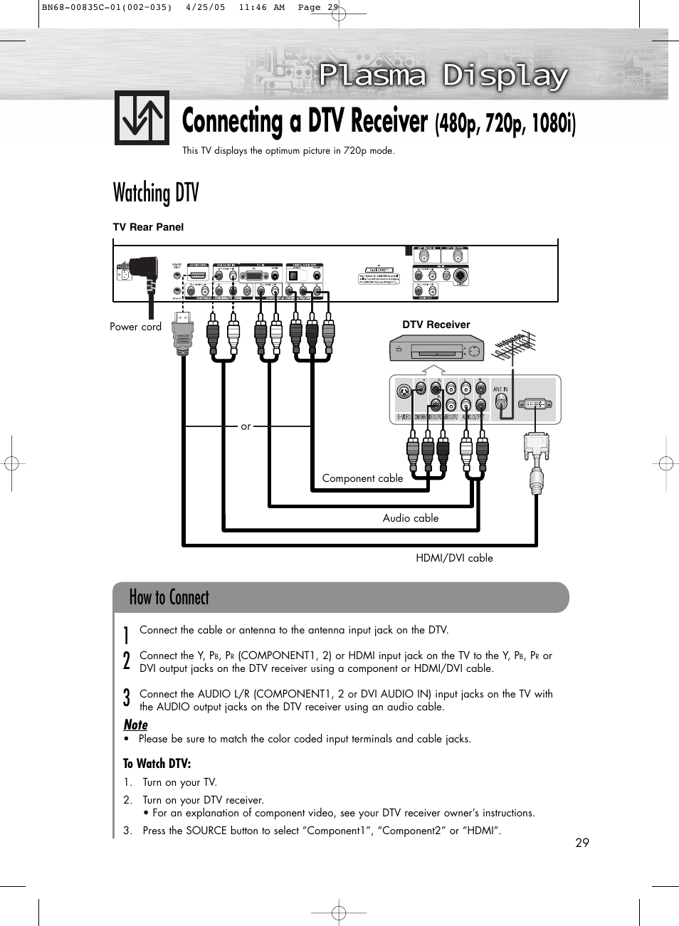 Connecting a dtv receiver, Watching dtv, How to connect | Samsung SPR4232X-XAP User Manual | Page 29 / 144