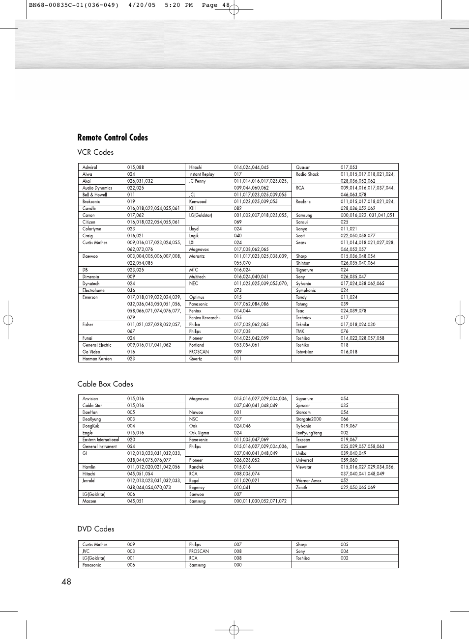 Samsung SPR4232X-XAP User Manual | Page 48 / 144