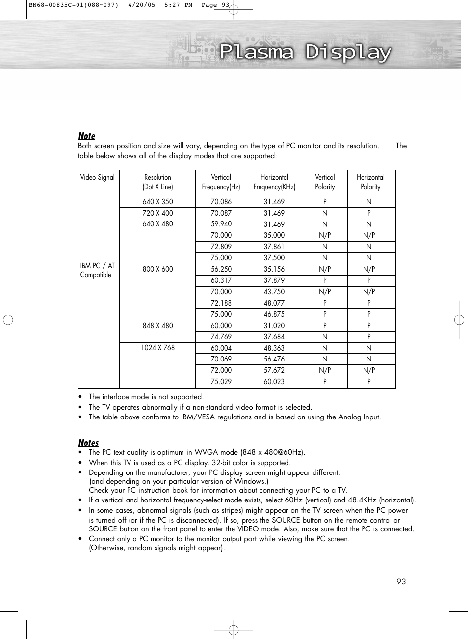 Samsung SPR4232X-XAP User Manual | Page 93 / 144