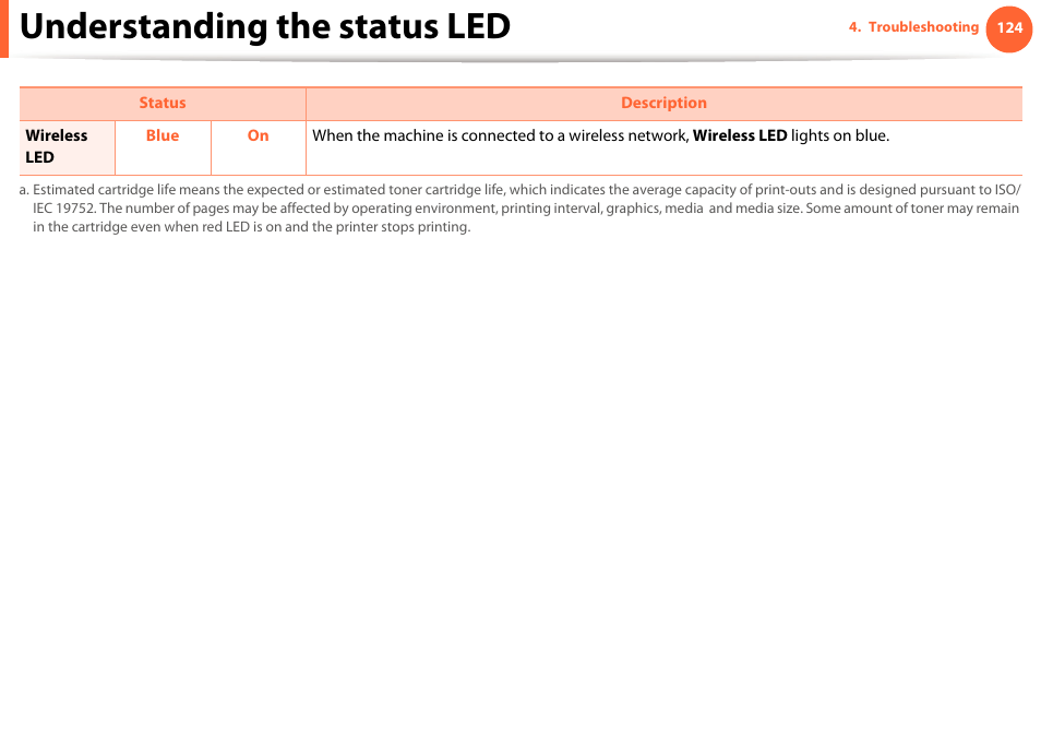 Understanding the status led | Samsung SCX-5639FR-XAA User Manual | Page 124 / 351