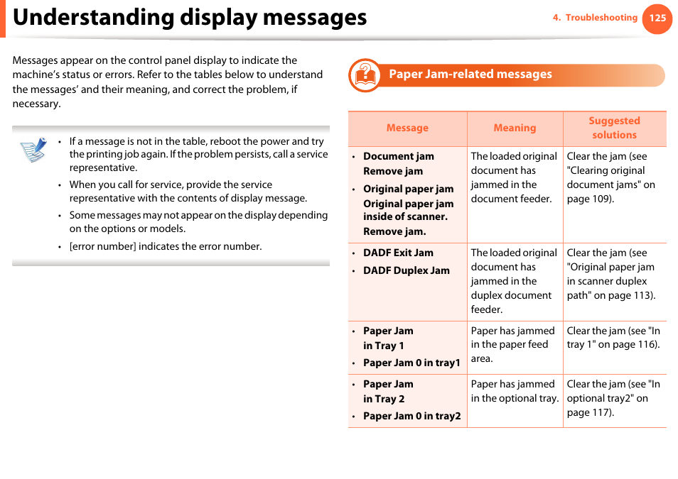 Understanding display messages, Ee "understanding, Paper jam-related messages | Samsung SCX-5639FR-XAA User Manual | Page 125 / 351
