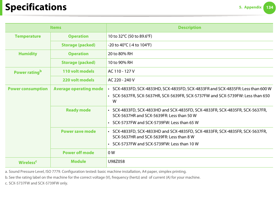 Specifications | Samsung SCX-5639FR-XAA User Manual | Page 134 / 351