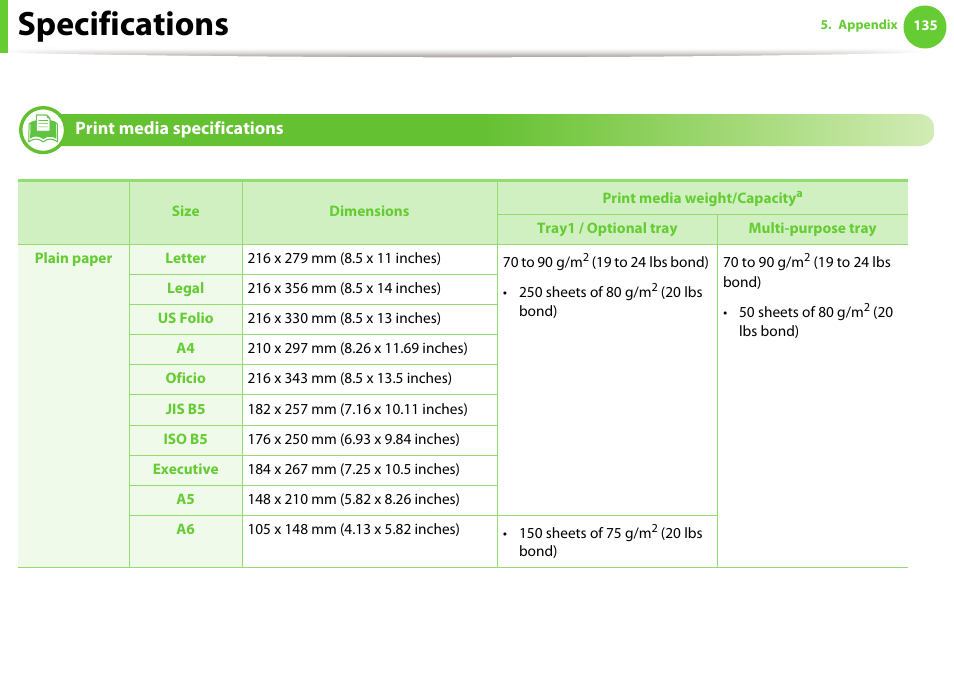 Specifications, Print media specifications | Samsung SCX-5639FR-XAA User Manual | Page 135 / 351