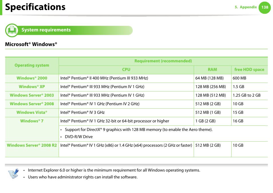 Specifications, Microsoft® windows, System requirements | Samsung SCX-5639FR-XAA User Manual | Page 138 / 351