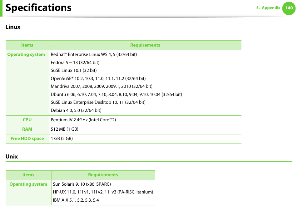 Specifications, Linux, Unix | Samsung SCX-5639FR-XAA User Manual | Page 140 / 351
