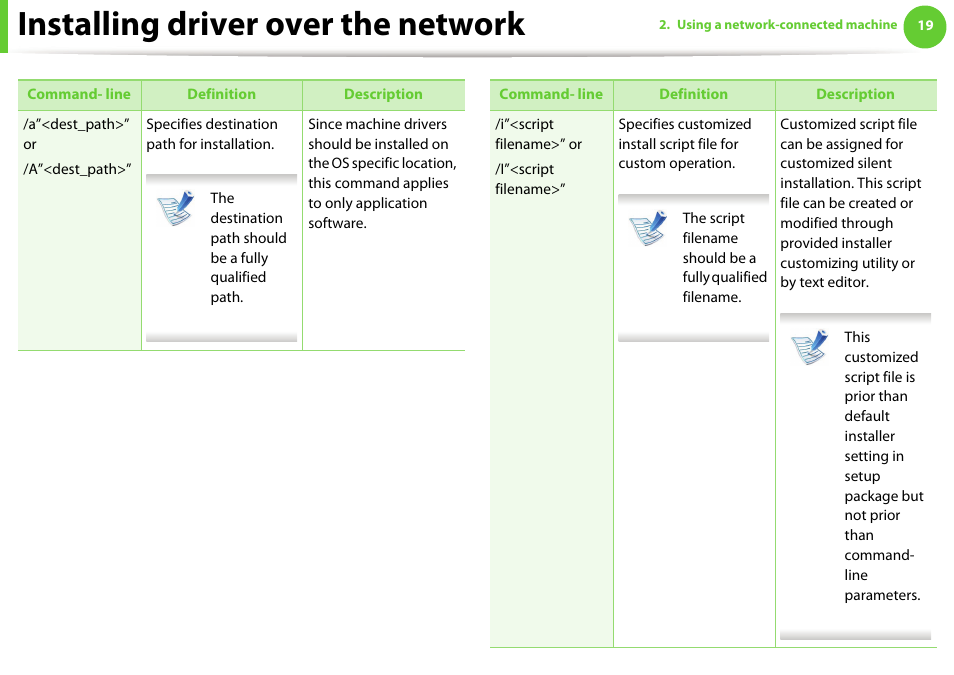Installing driver over the network | Samsung SCX-5639FR-XAA User Manual | Page 179 / 351