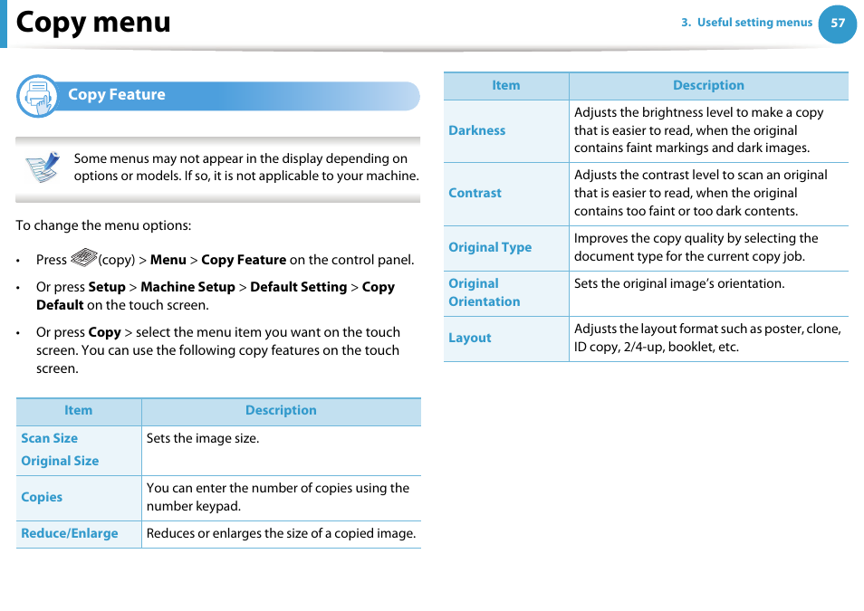 Copy menu, Copy feature | Samsung SCX-5639FR-XAA User Manual | Page 217 / 351