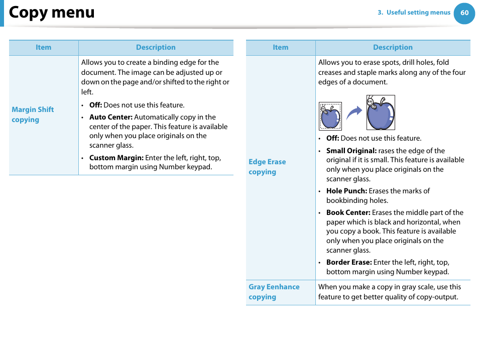 Copy menu | Samsung SCX-5639FR-XAA User Manual | Page 220 / 351