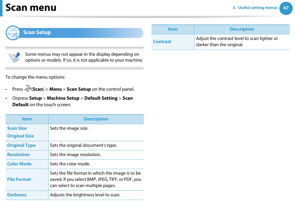 Scan menu, Scan setup | Samsung SCX-5639FR-XAA User Manual | Page 227 / 351