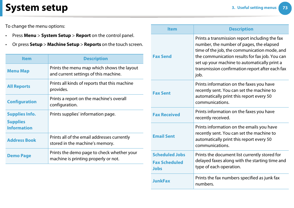 System setup | Samsung SCX-5639FR-XAA User Manual | Page 233 / 351