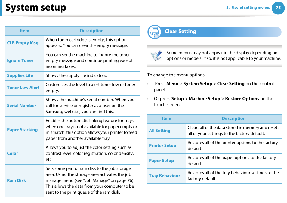 System setup, Clear setting | Samsung SCX-5639FR-XAA User Manual | Page 235 / 351