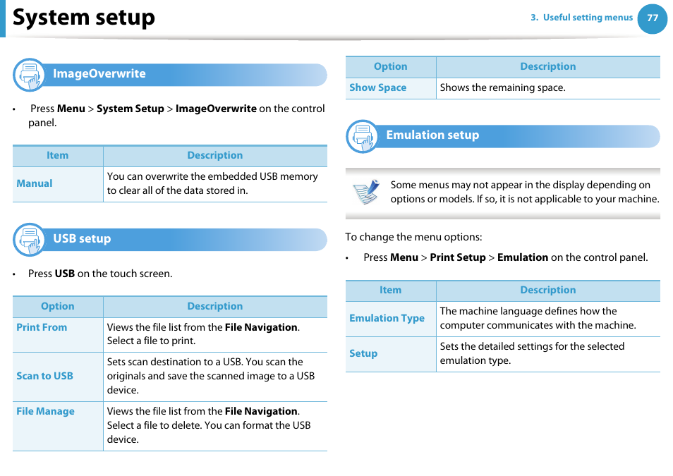 System setup, Imageoverwrite, Usb setup | Emulation setup | Samsung SCX-5639FR-XAA User Manual | Page 237 / 351