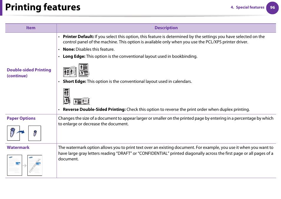 Printing features | Samsung SCX-5639FR-XAA User Manual | Page 256 / 351