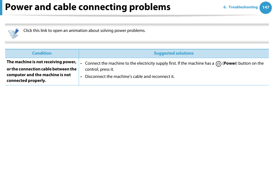 Power and cable connecting problems | Samsung SCX-5639FR-XAA User Manual | Page 307 / 351